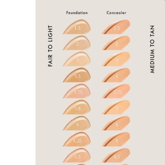 Armani Beauty Luminous Silk Perfect Glow Flawless Oil-Free
Foundation NEW 4 - Picture 2 of 5